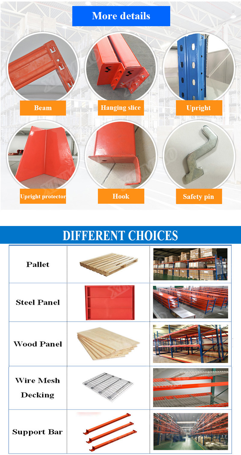 Heavy Duty Storage Rack Structure Detail 4