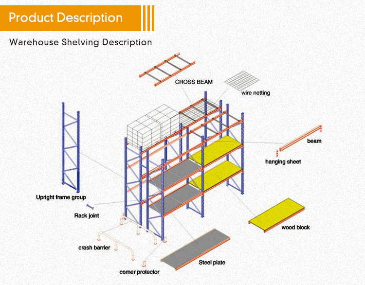 Product Description Image 2