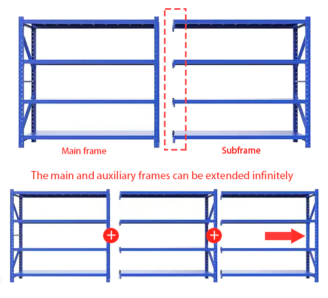 Medium-sized shelf product breakdown