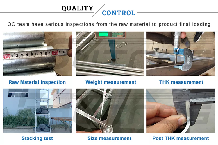 Quality Control Testing