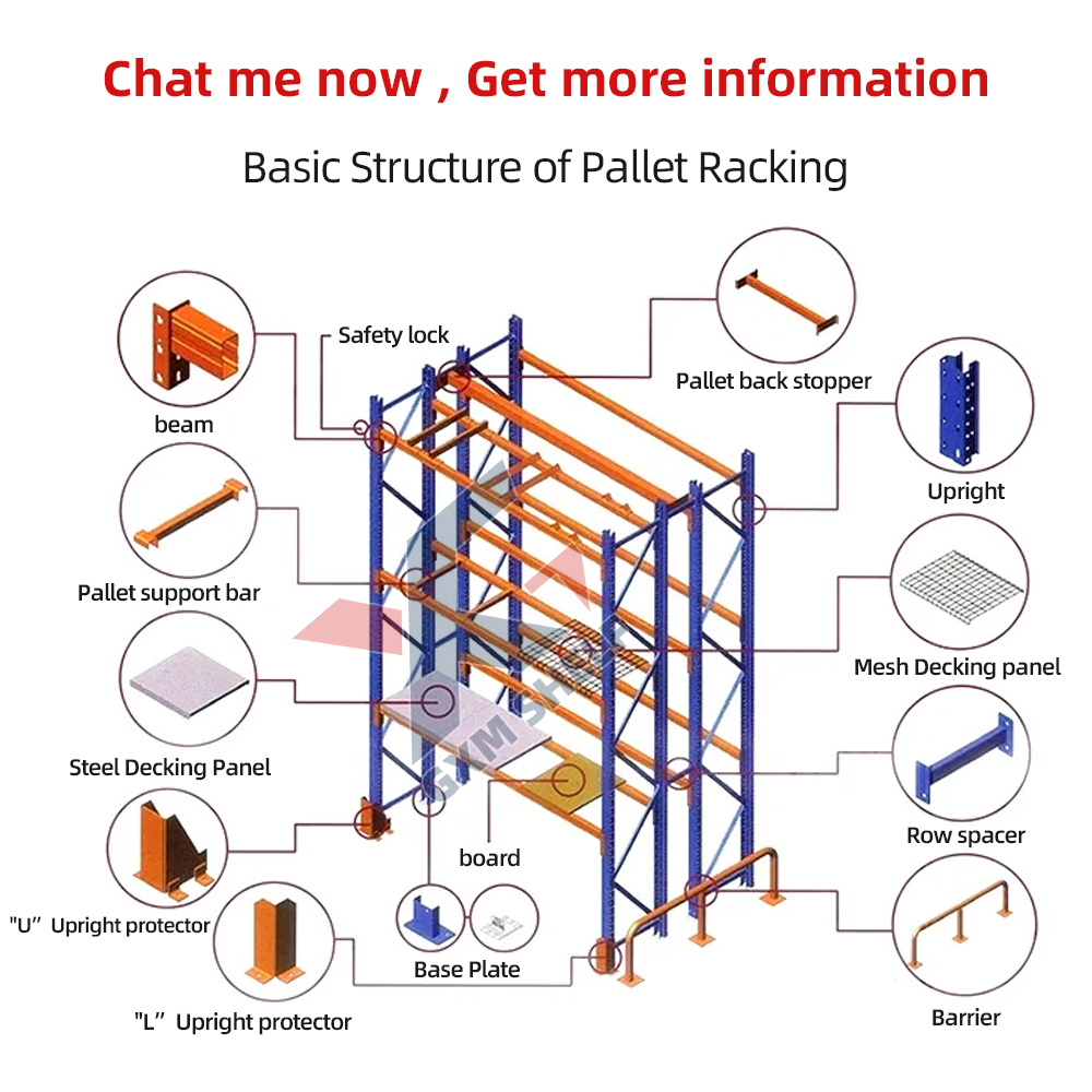Industrial Pallet Rack Shelving Boltless Heavy Duty Pallet Rack Heavy Duty Warehouse Rack Warehouse Shelves Goods Pallet Storage