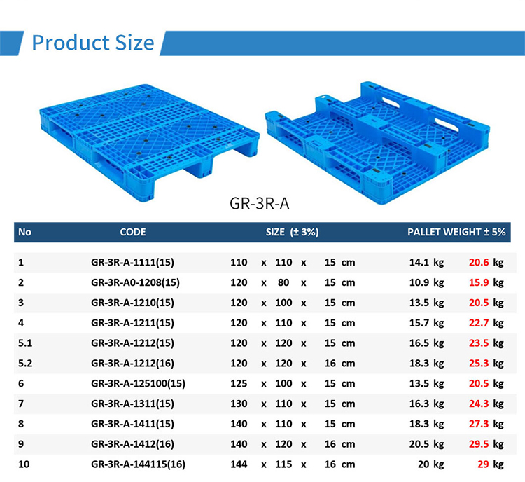 Rackable plastic pallet feature 1