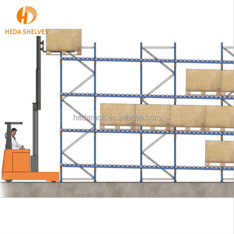 Racking Structure Details