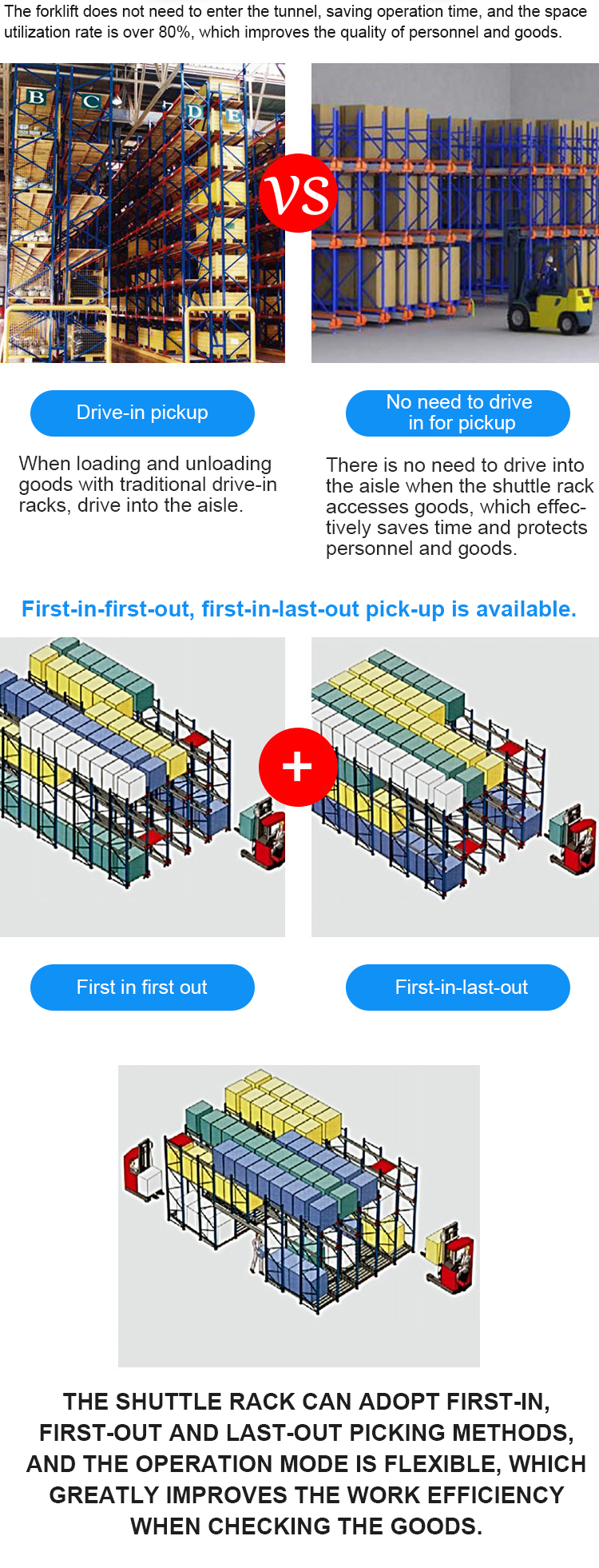 Product Advantages Diagram