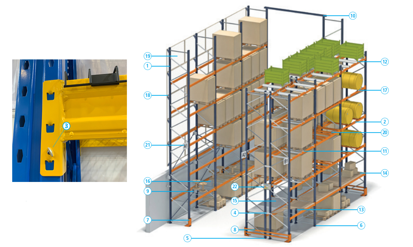 Pallet Racking System Components Diagram