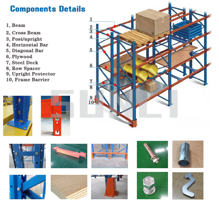 Factory Direct Metal Selective Pallet Racks Shelf Adjustable Warehouse Storage Racking Multi-layer Workshop Shelving Equipment