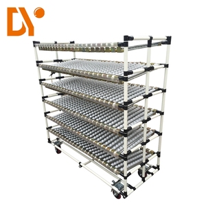 Industrial Heavy Duty Adjustable Sliding Gravity Flow Pipe Racks