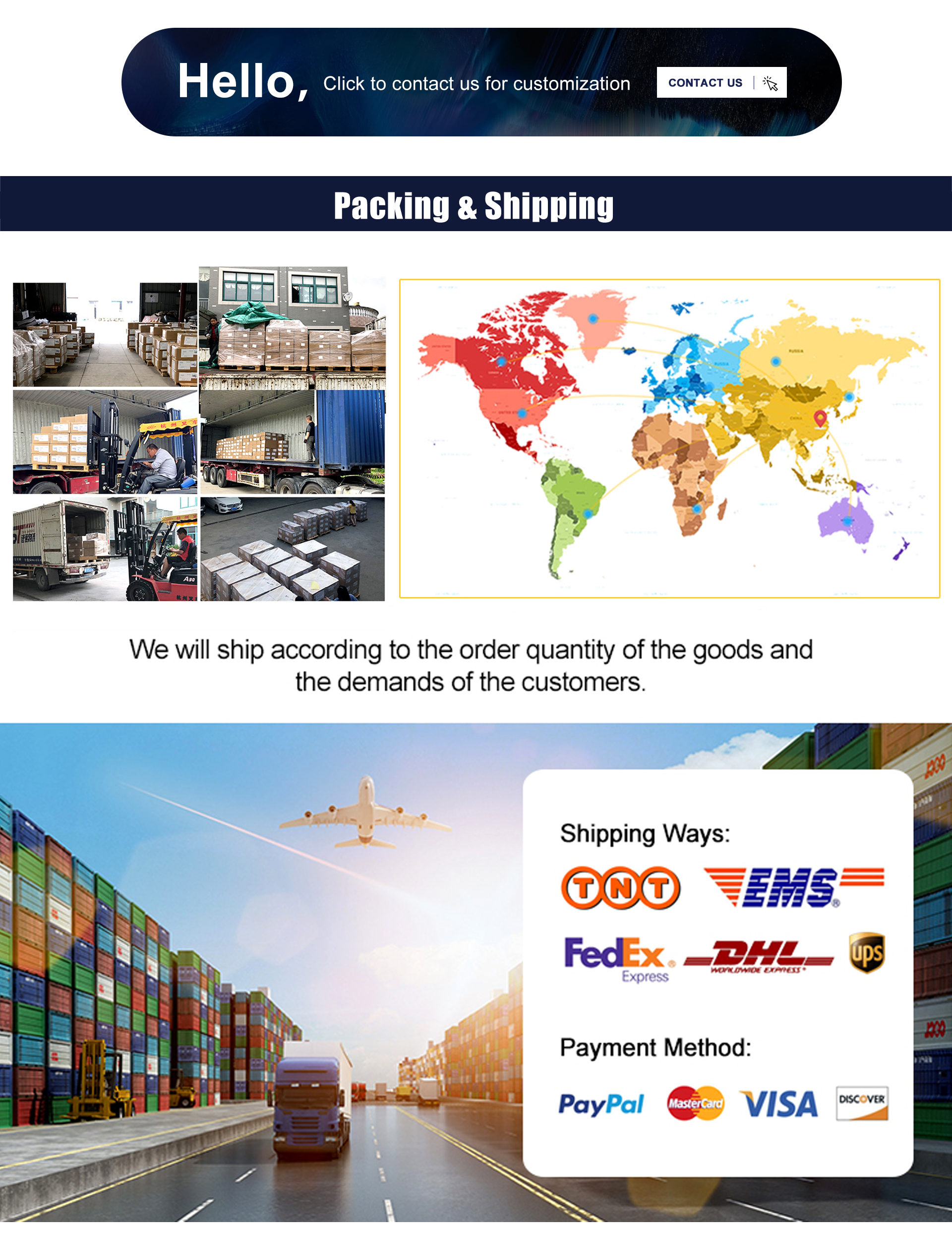 Product Application Display