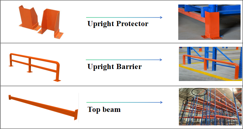 Pallet Storage Application