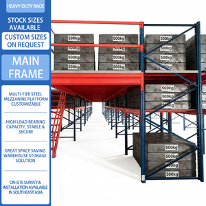 China Manufacturer Heavy Duty Cold Rolled Steel Pallet Rack System 300kg/sqm Load Capacity Boltless/Beam Type Industrial Storage