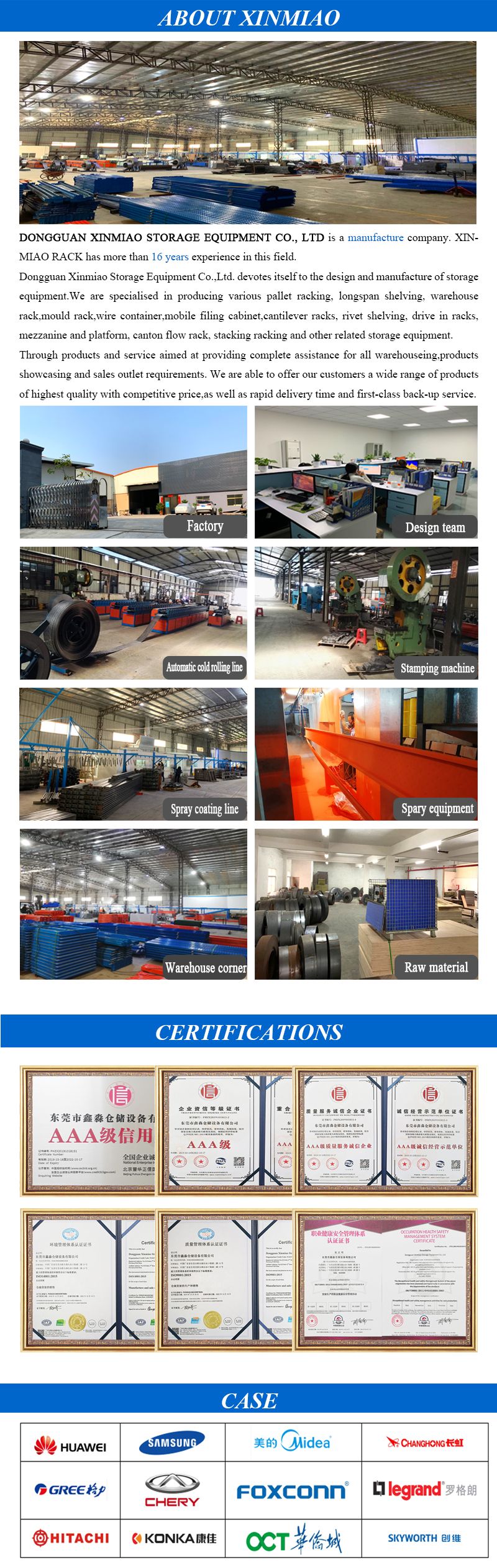 Company Manufacturing Facilities