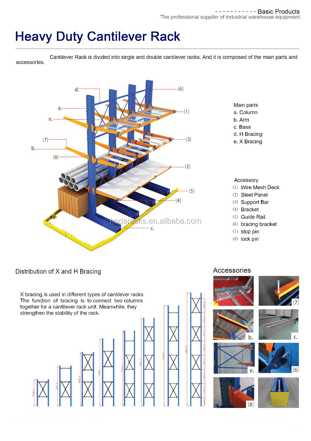 Product Structure