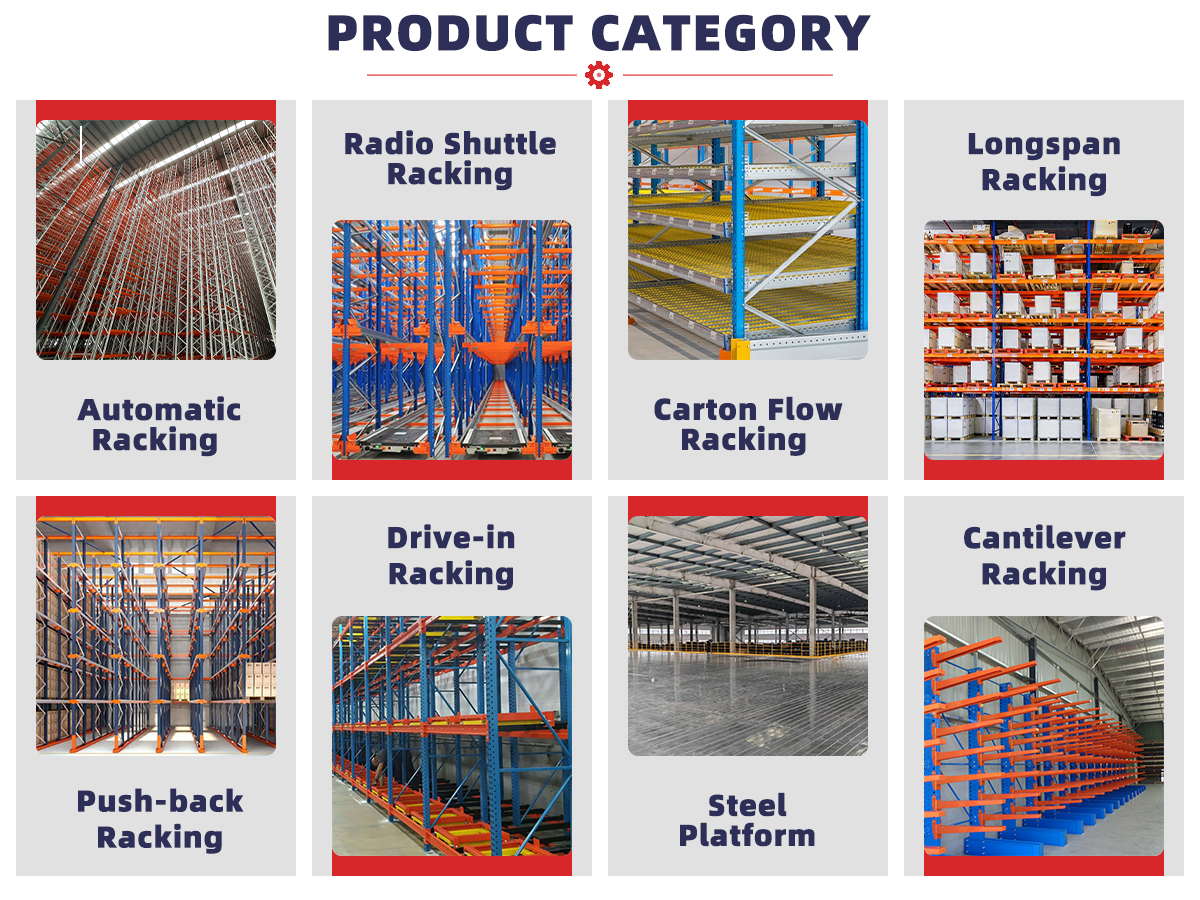 Main Products Catalog