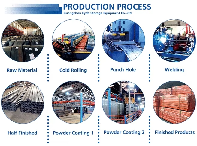 High Capacity Cantilever System