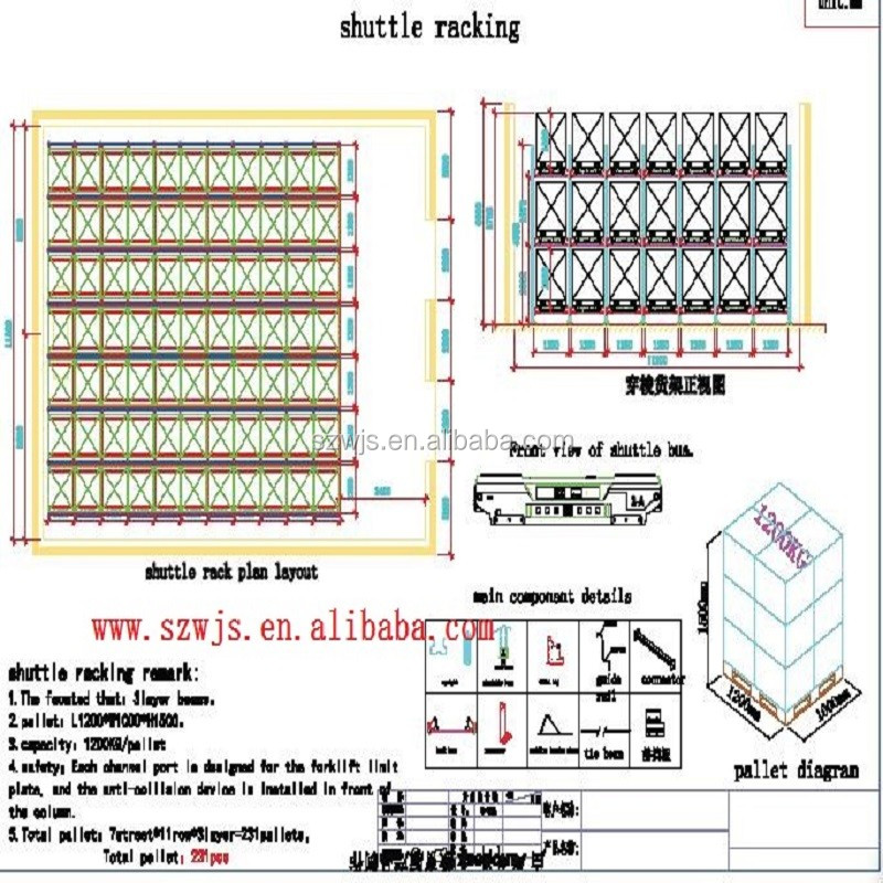 Production Workshop