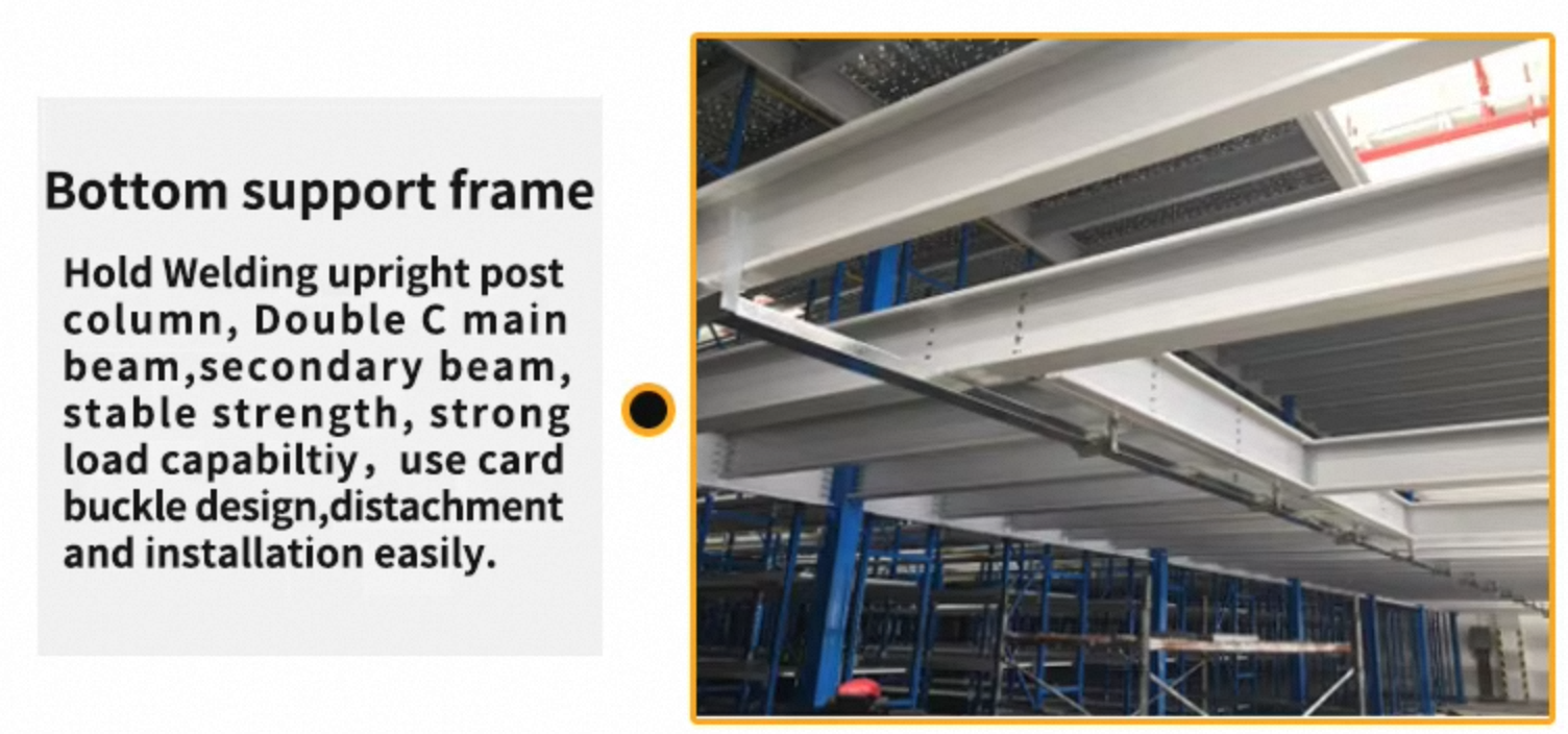 Warehouse Racking Detail