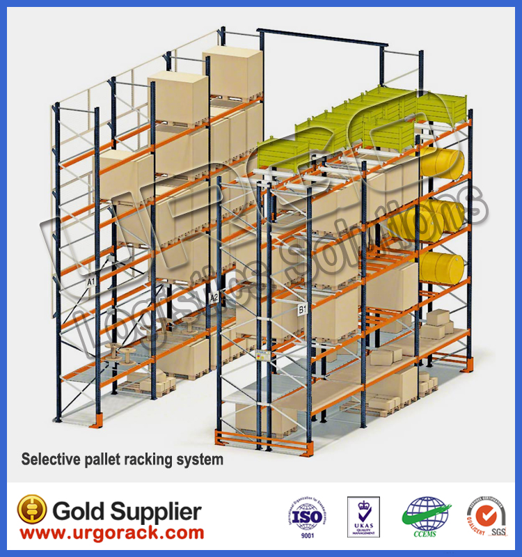 URGO Very Narrow Aisle Pallet Rack / VNA Racking System
