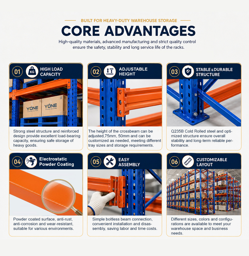 Heavy Duty Selective Pallet Racking Warehouse Storage Rack System Industrial Racks Adjustable For Building Materials