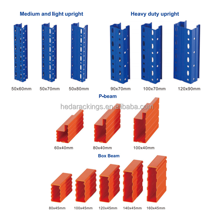 Warehouse Storage Specification
