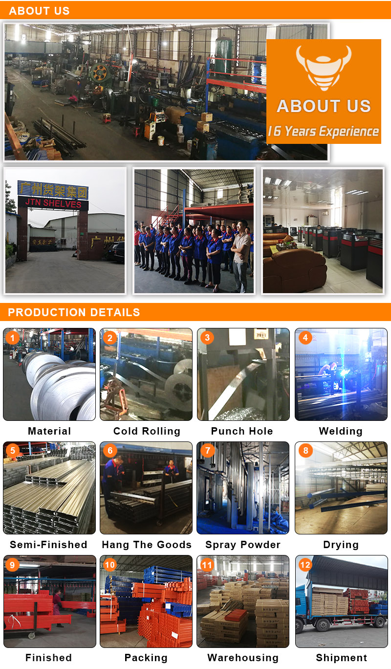 Factory Workshop Facility