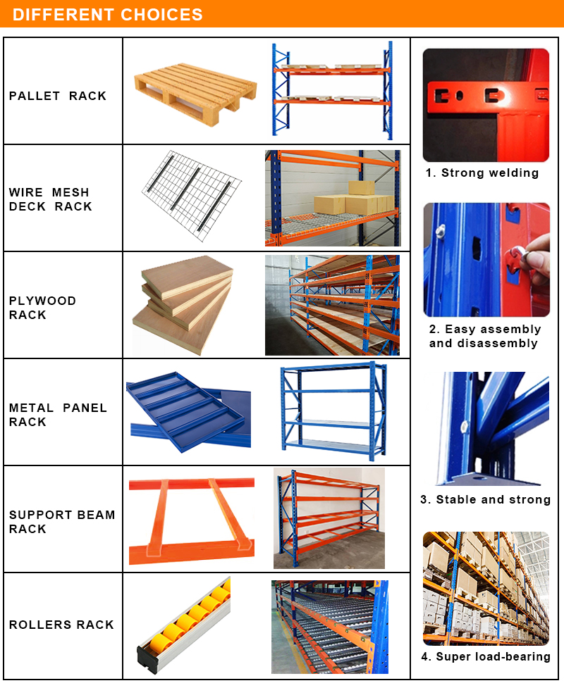Adjustable Customized Gravity Storage Shelf Heavy Duty RackingSystem