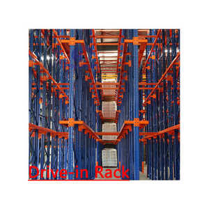 Direct Factory 2000kg Load Capacity Drive-in Pallet Storage Rack System Metal Roller-Guided Warehouse Storage Free Layout Design