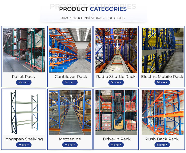 Product Categories