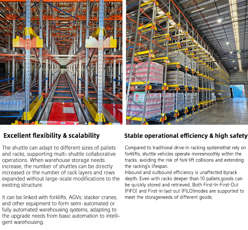 Warehouse Storage Rail Configuration