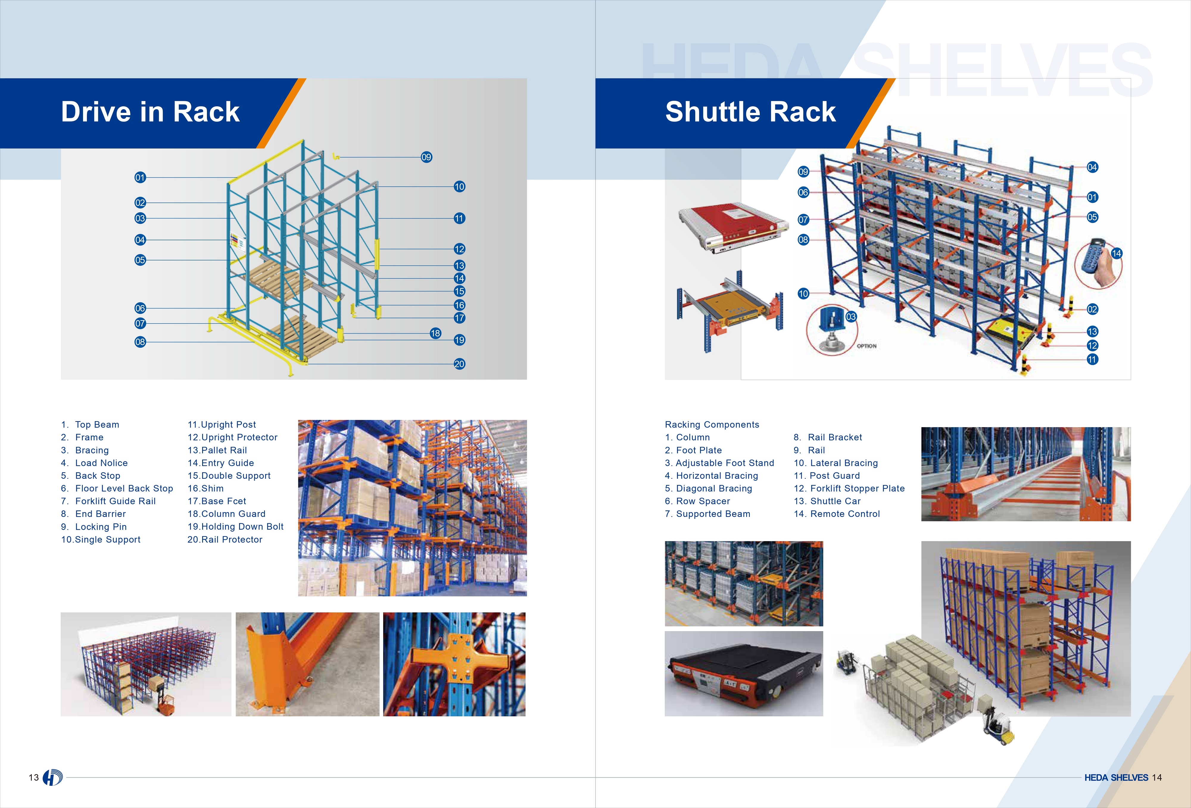 Drive-in Racking System Structure