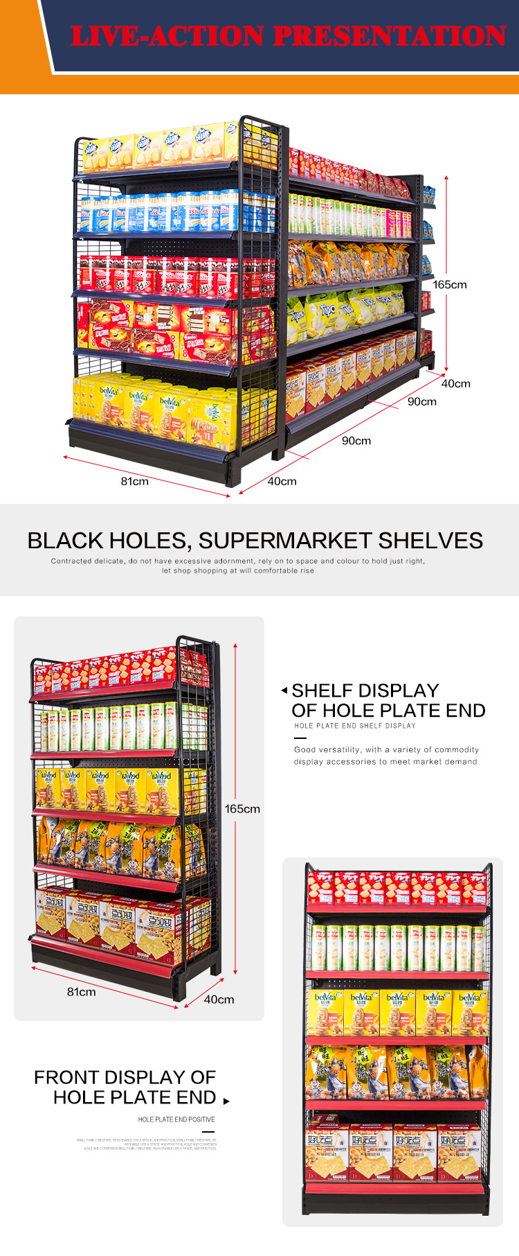 Gondola Shelf Back Panel Design