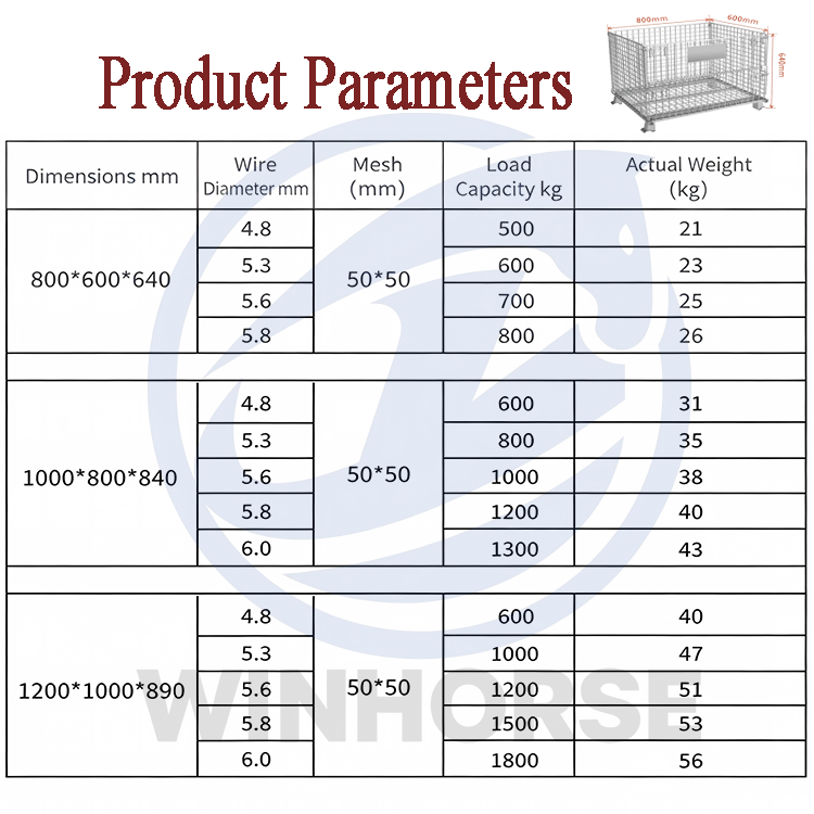 Collapsible Wire Mesh Container Stackable Storage Cage Pallet Foldable Stillage ODM 300kg Powder Coated For Warehouse