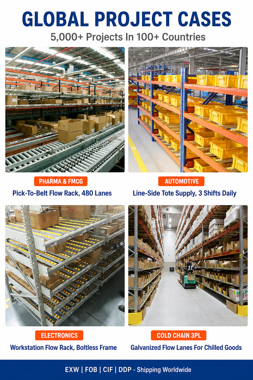 Product Introduction