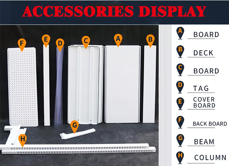 Display Rack Detailed Appearance