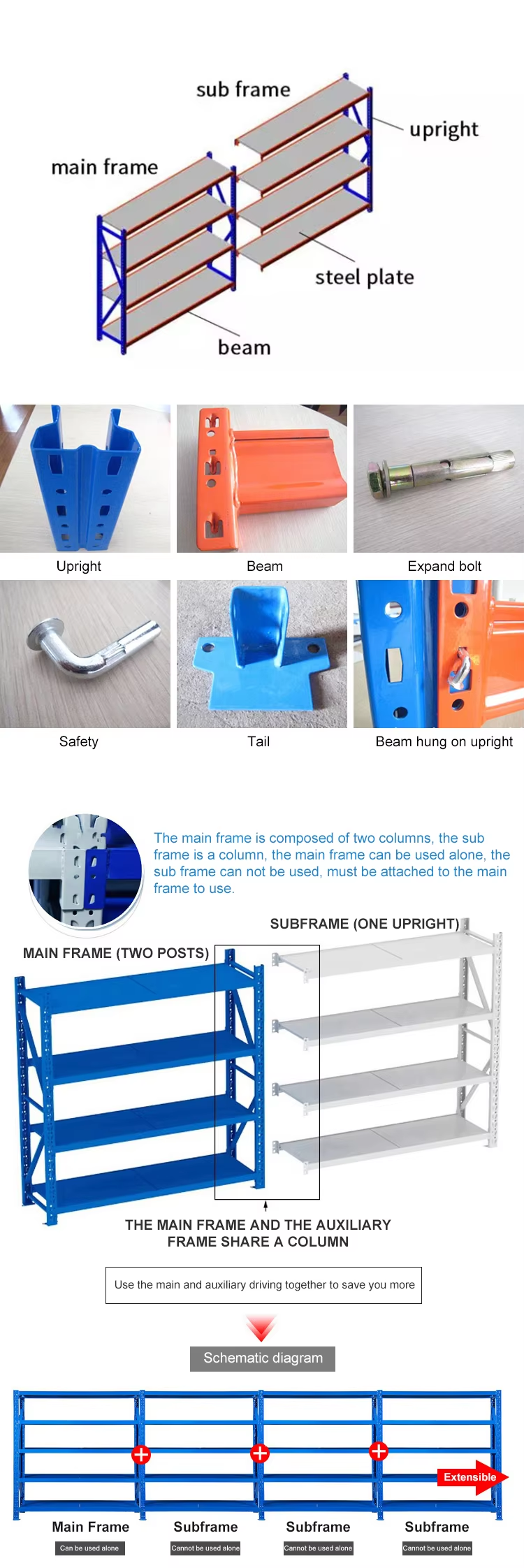 Warehouse Racking Configuration