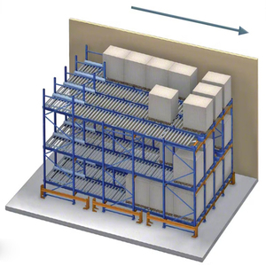 Heavy Duty Gravity Flow Pallet Racking System