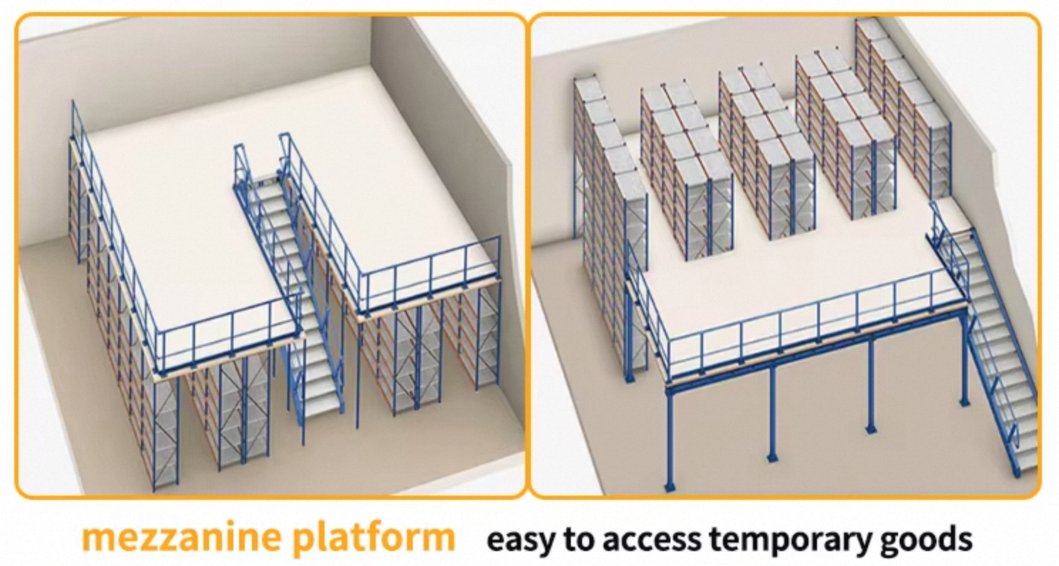 Warehouse Racking Detail