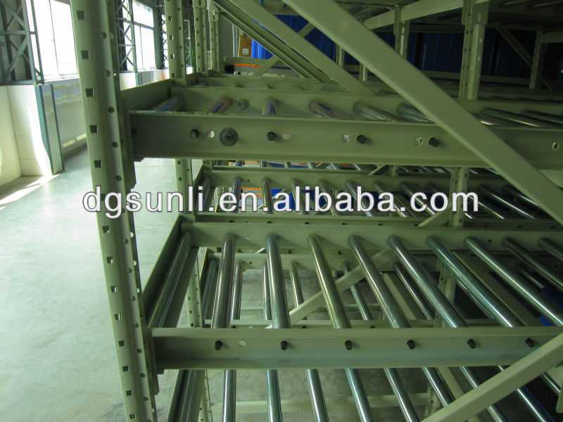 Warehouse Storage Flow Rack System