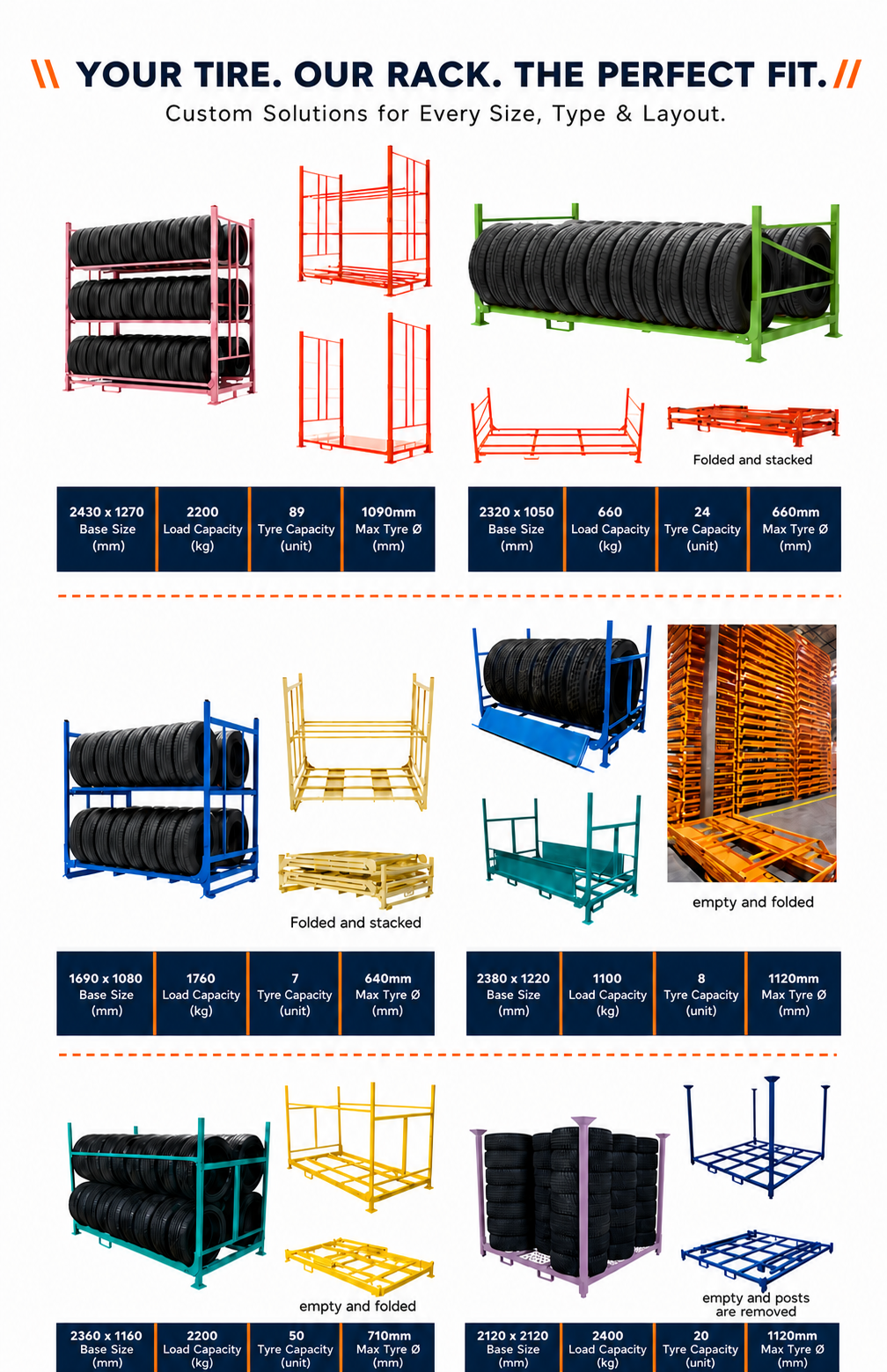 Storage Rack Details and Structure