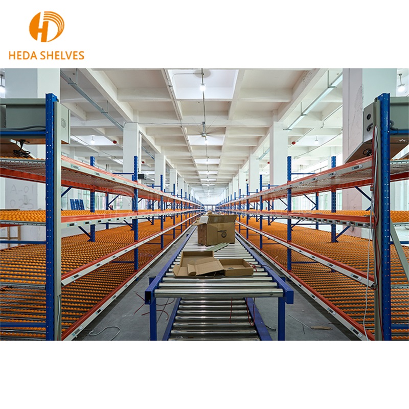 Carton Flow Roller System