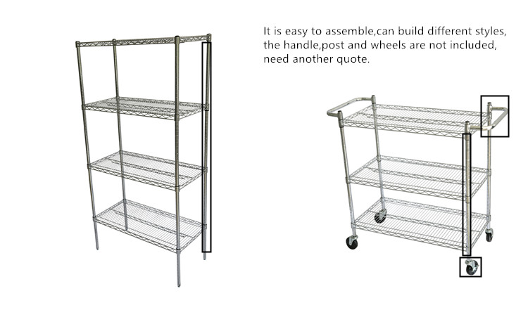 Commercial Wire Shelving Overview