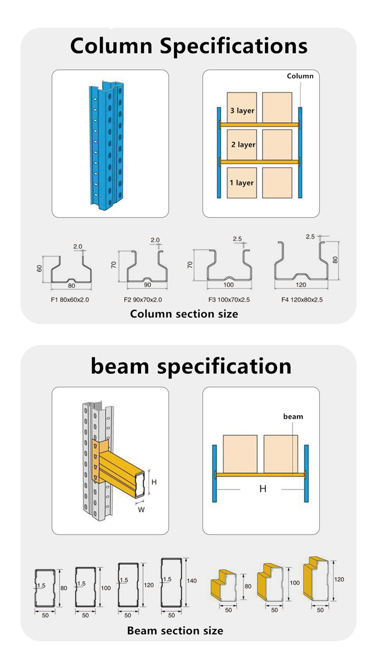 Warehouse Pallet Storage System