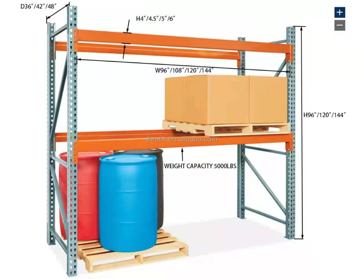 Warehouse Racking Showroom Overview
