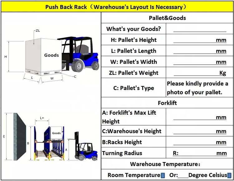 Necessary Info Chart