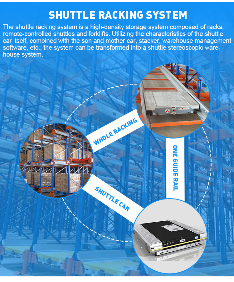 Product Specifications