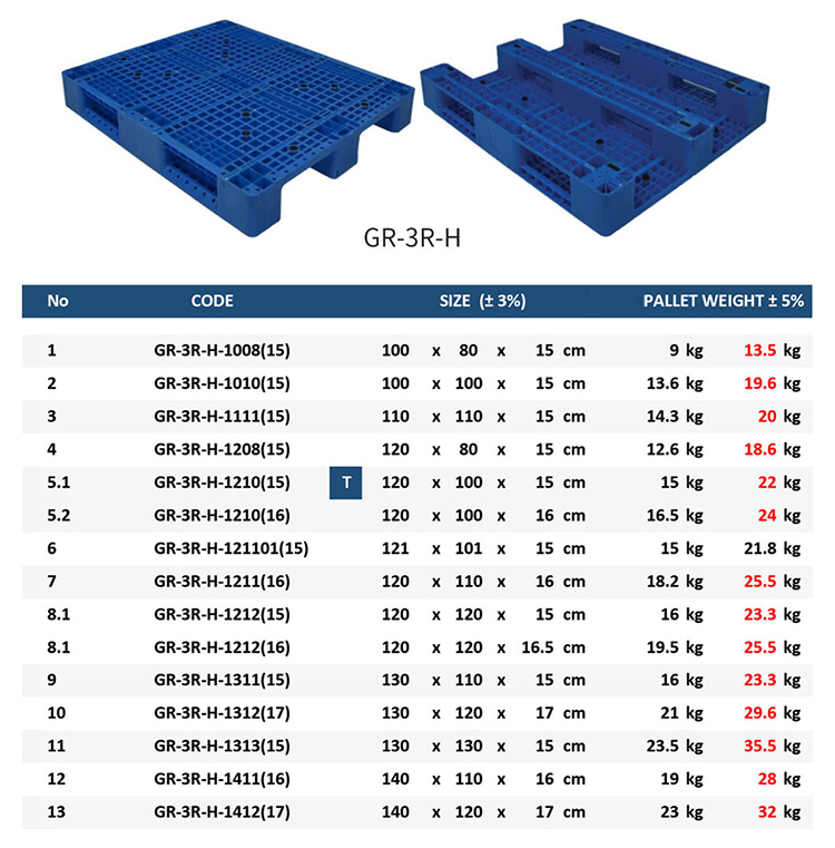 Rackable plastic pallet feature 2
