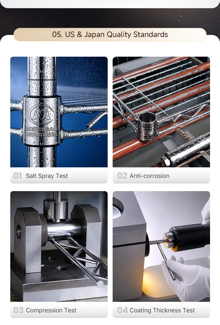 Production and Logistics Centers