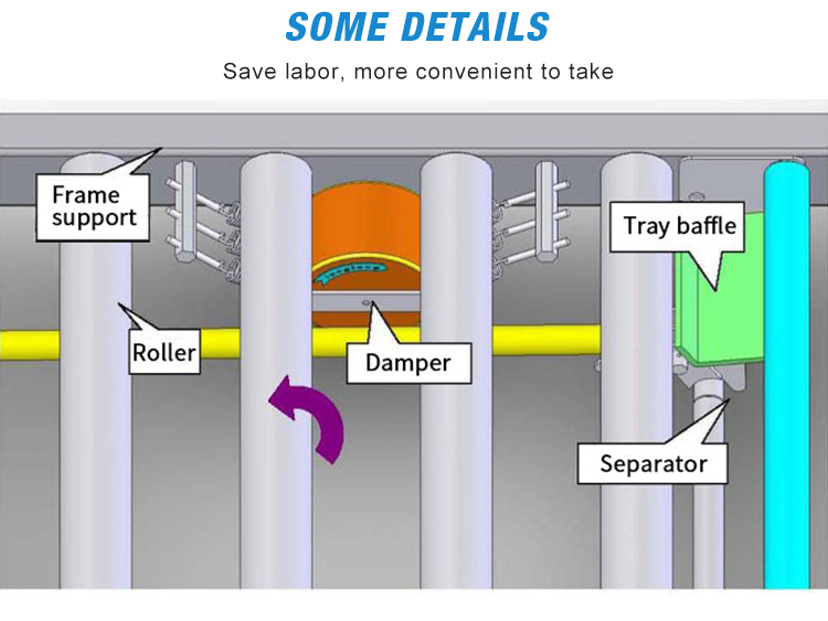 Pallet Flow Racking Component 3