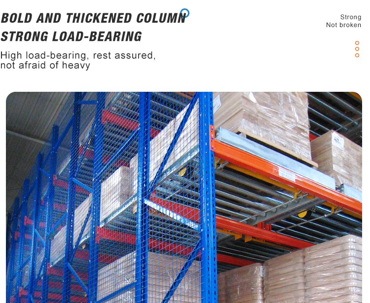 Pallet Flow Racking Structure 4