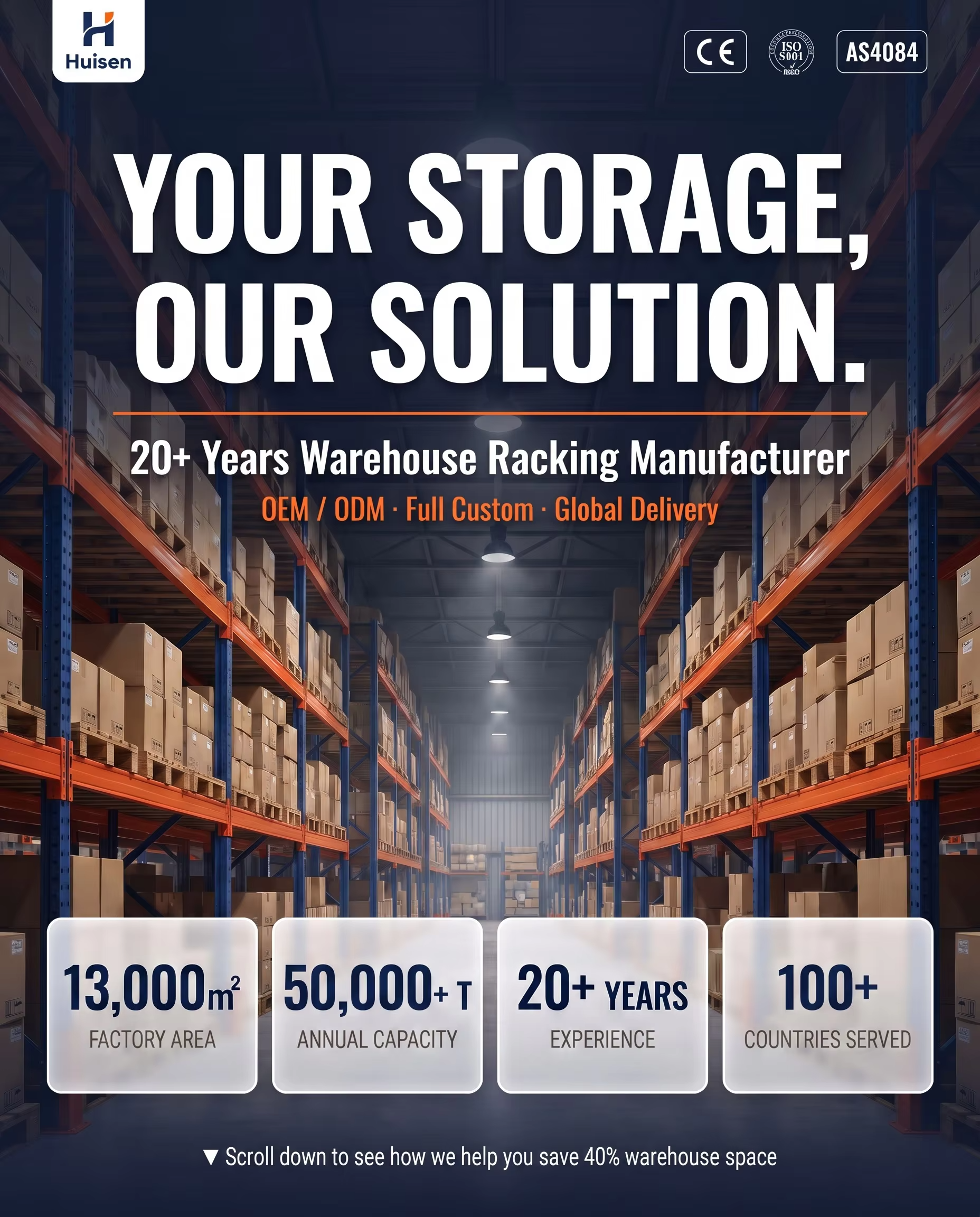 Industrial Heavy Duty Steel Pallet Racking System Adjustable Multi-Level Warehouse Storage Rack
