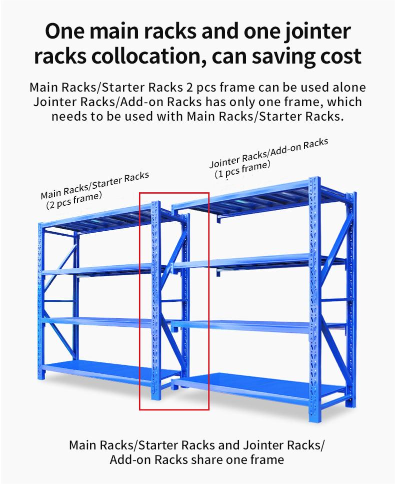Heavy Duty Racks